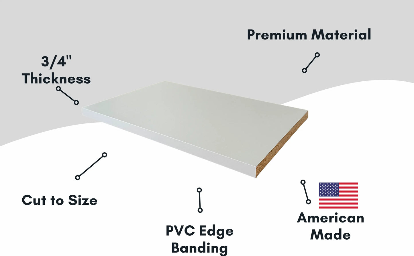 Custom Gray Melamine Shelf – Cut to Size SHELFIX