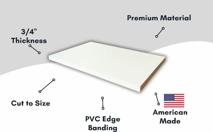 Custom cut melamine shelf replacement