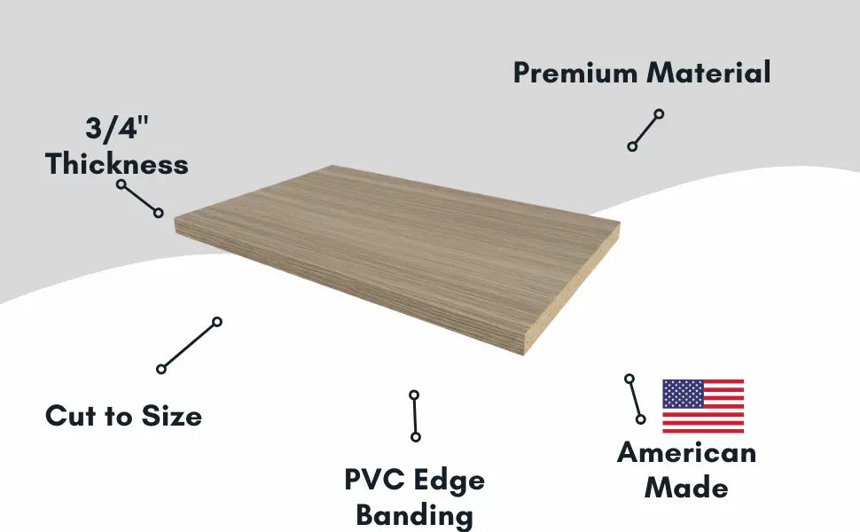 {{product_title}} – Custom Cut to Size Shelf | Custom Shelf | Melamine Board for {{product_type}}